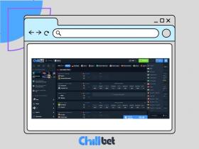 Ігри казино в Chillbet