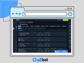 Torneos de Fútbol en Chillbet