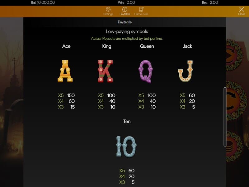 Juega Book of Muertitos free of charge